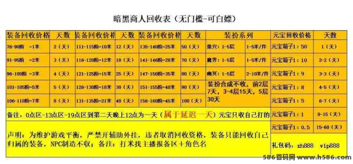 优质搬砖游戏项目推荐！支持自由交换，当天结算收溢，轻松在家赚零花！