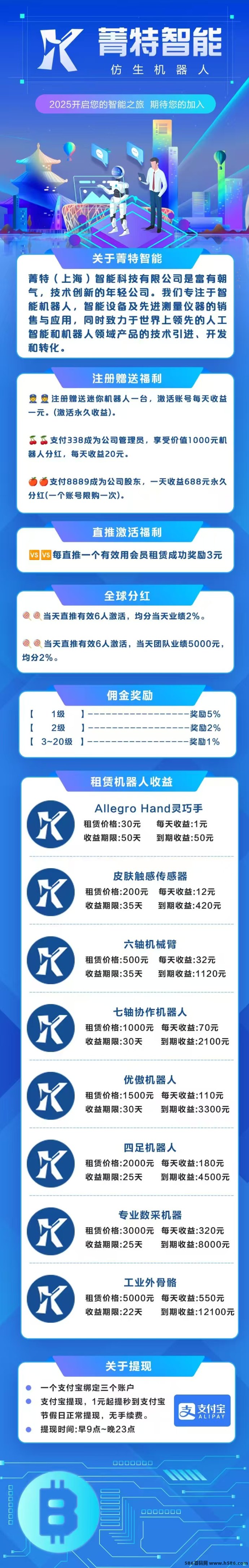 来特AI智能平台详解：零门槛上手，机器人自动创收，每日到账收溢看得见！