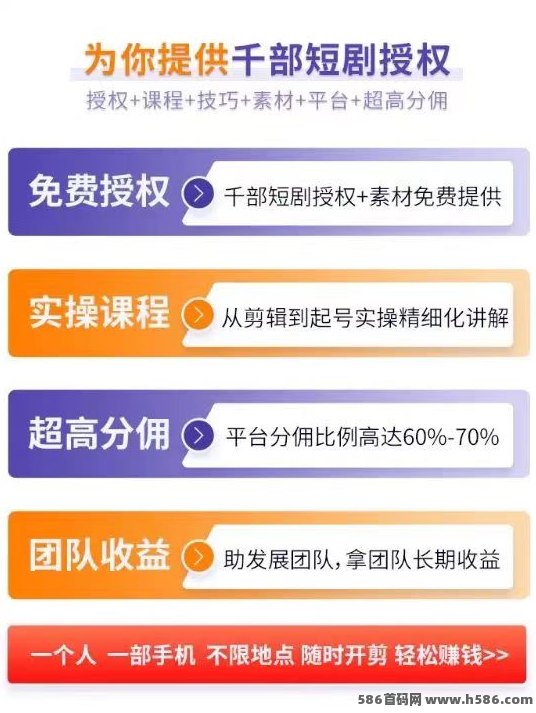 抖音快手AI自动剪辑短剧项目曝光！零经验也能日赚300+，自媒体副业新风口来袭