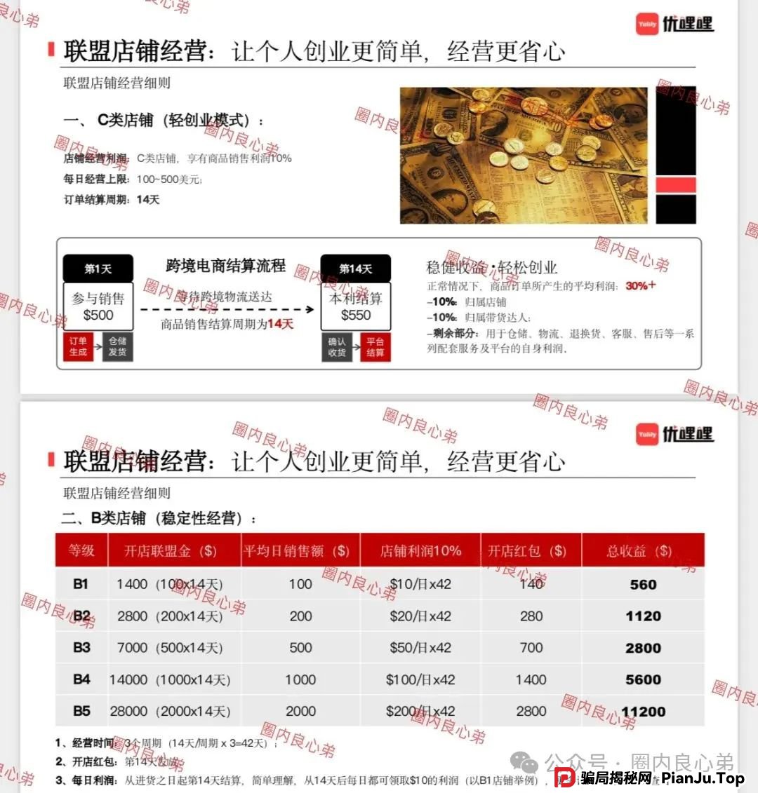 高度预警：优哩哩资金盘骗局，高回报后的庞氏陷阱，不要去填坑当炮灰。