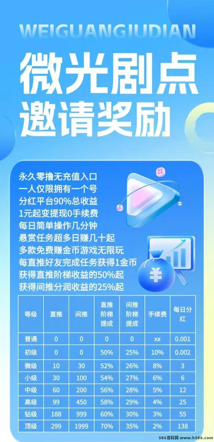 微光剧点全民爬楼玩法来袭！0撸轻松赚金b，邀请还有高提成奖励