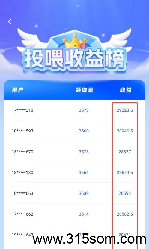 项侠客，超级简单，开通小说推文投喂，平台提供原创视频下载转发即可。
