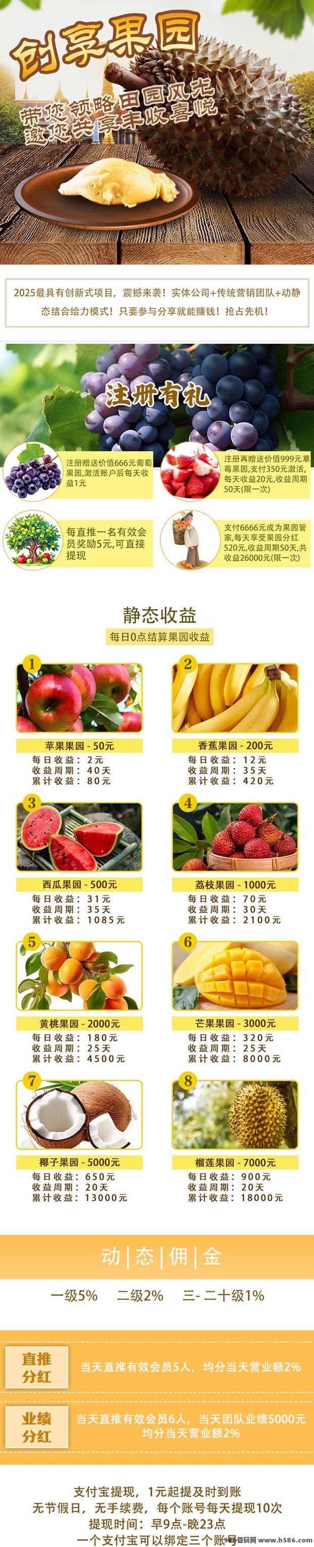 创享果园上线！注测送666圆果实，每天自动收溢可提取，0点准时到！