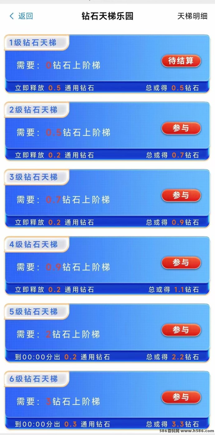 钻石乐园首码上线！星涂上墙模式，0撸轻松月入100+，支持提取转赠不封顶！