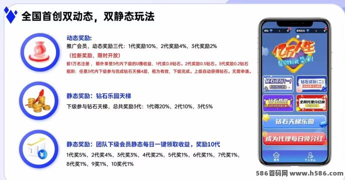 钻石乐园火热上线！无广告秒提取，上墙模式+保底回收，0撸也能轻松日赚！