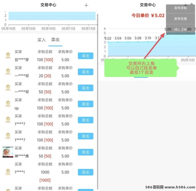 万利汇上线！0撸+购物返积分+团队扶持，布局日赚模式新风口！