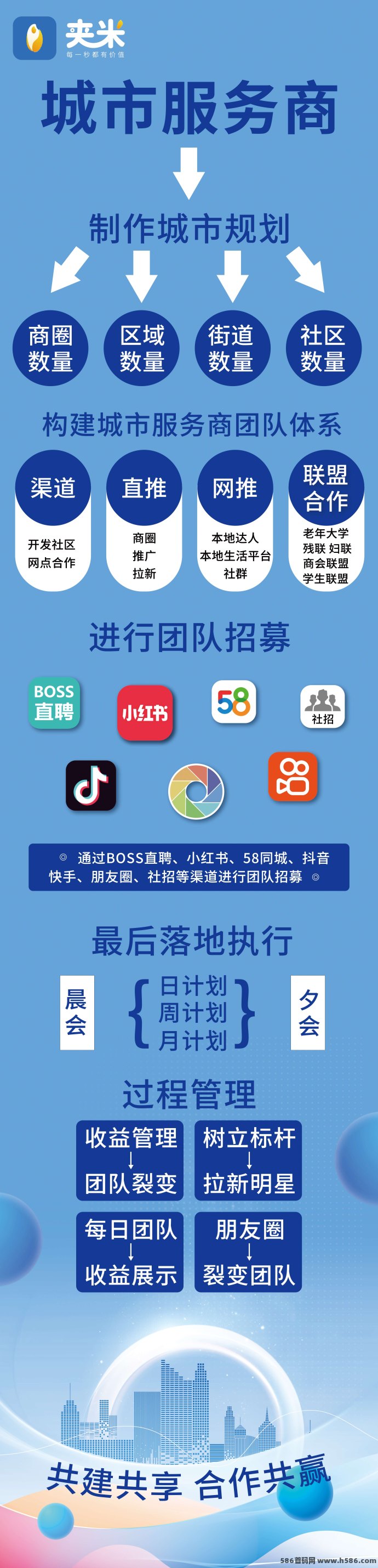 夹米APP首码来袭！Web3.0生态+圈圈模式火爆上线，0成本起步，打造你的长期自动收溢体系！