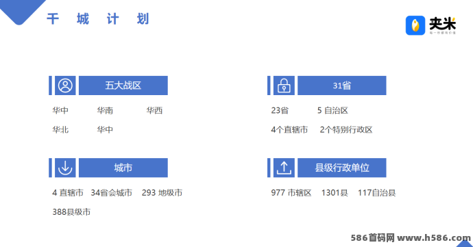夹米APP首码来袭！Web3.0生态+圈圈模式火爆上线，0成本起步，打造你的长期自动收溢体系！