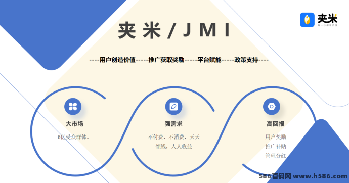 夹米APP首码来袭！Web3.0生态+圈圈模式火爆上线，0成本起步，打造你的长期自动收溢体系！