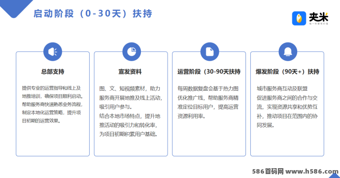 夹米APP首码来袭！Web3.0生态+圈圈模式火爆上线，0成本起步，打造你的长期自动收溢体系！