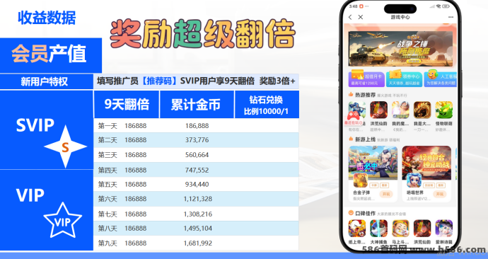 映象APP多设备自动化操作详解，0撸上手日赚300+超轻松！