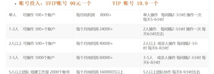 映象APP多设备自动化操作详解，0撸上手日赚300+超轻松！