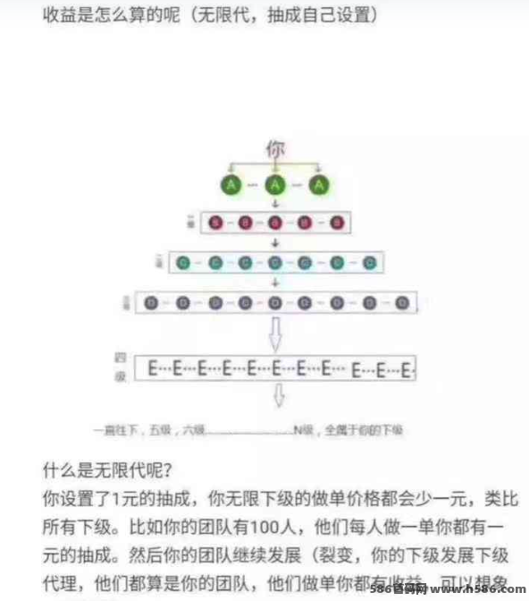 2025副业新风口！萝卜任务平台详解：0投入、适合地推网推长期对接合作！