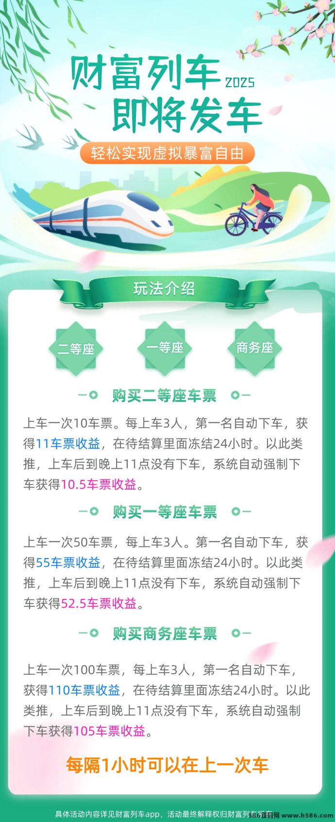 财富列车项目首发上线，创新机制引爆市场，低门槛轻松上车享福利！