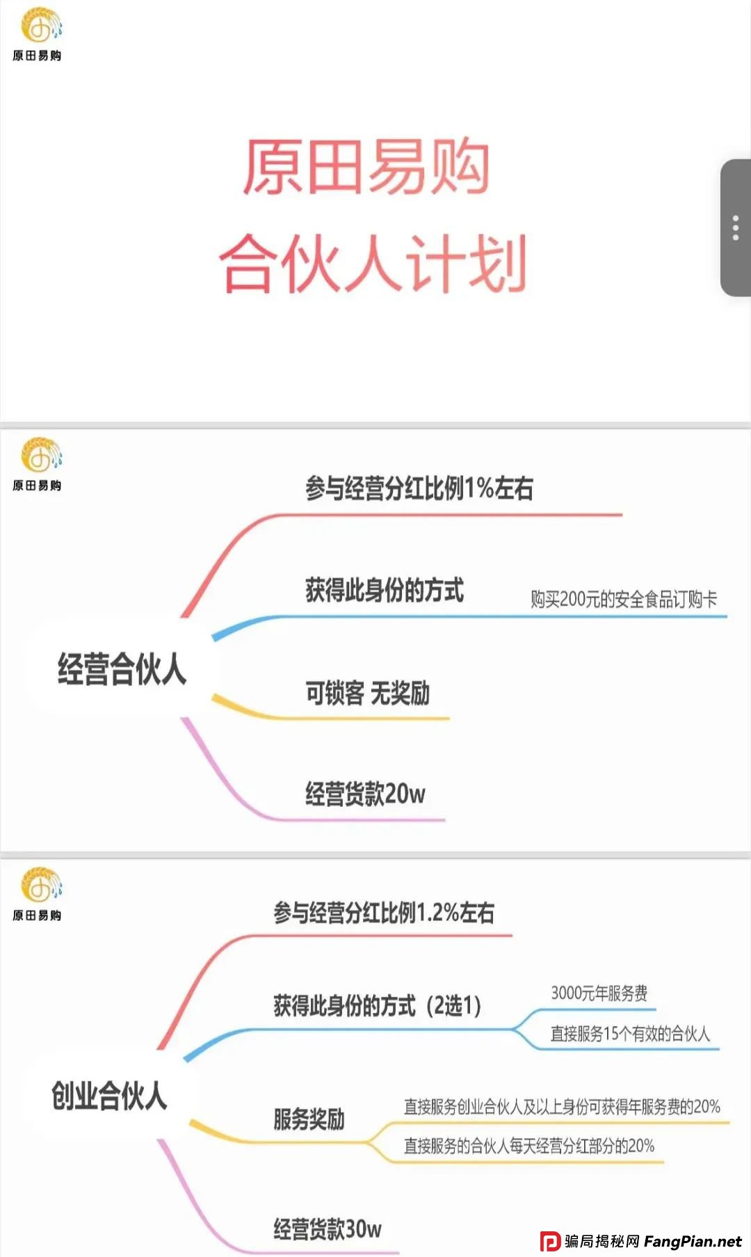原田优选赚钱是真的吗？警惕：原田易购表面是商城电商平台，实则是互助骗局