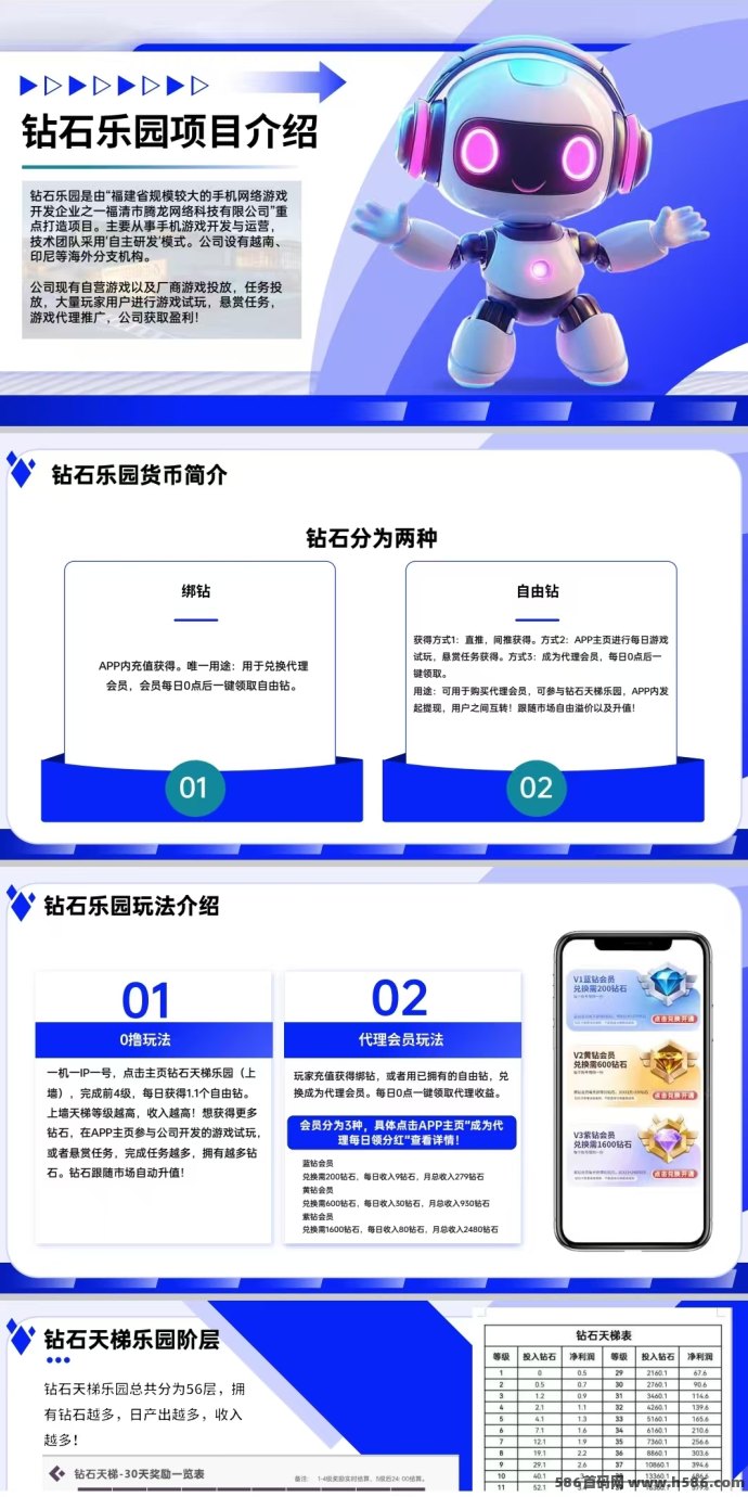 钻石乐园上墙新模式来袭！0门槛起步，保底1.1收溢，轻松赚钻石！