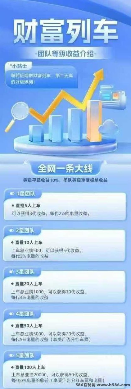 财富列车上线，轻松签到看广告领币，满30币可兑快！