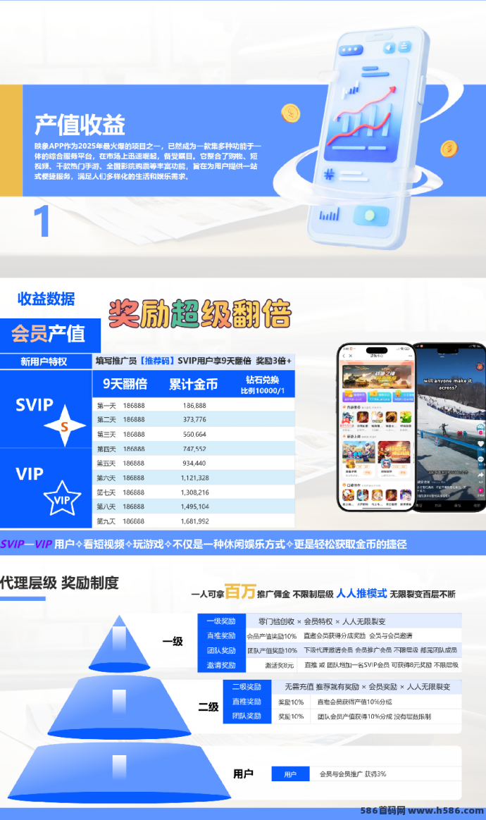 映象App多设备操作新玩法！零撸可赚50+，正规秒提，支持团队合作对接！