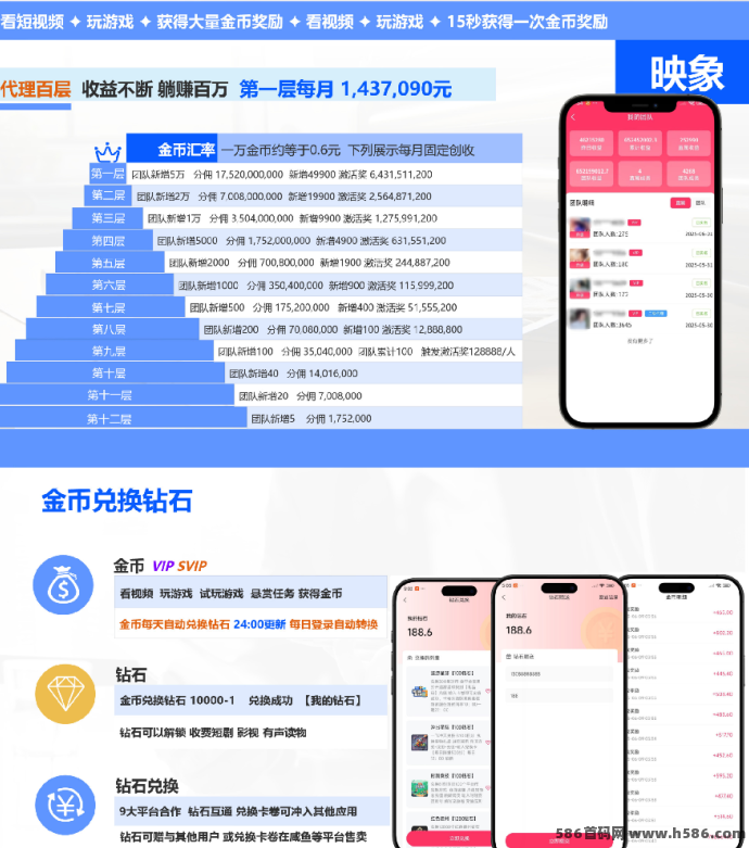 映象App多设备操作新玩法！零撸可赚50+，正规秒提，支持团队合作对接！