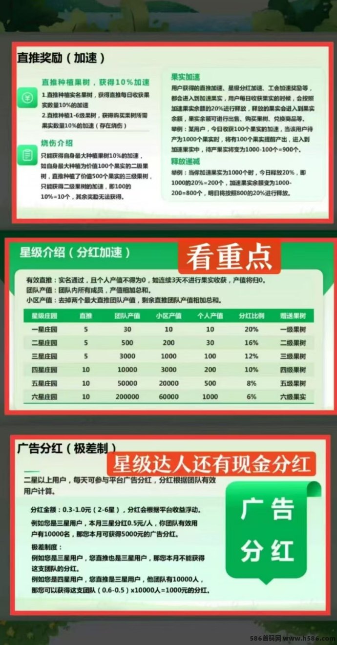 世界庄园养果树，日赚可达3圆，零门槛上手！