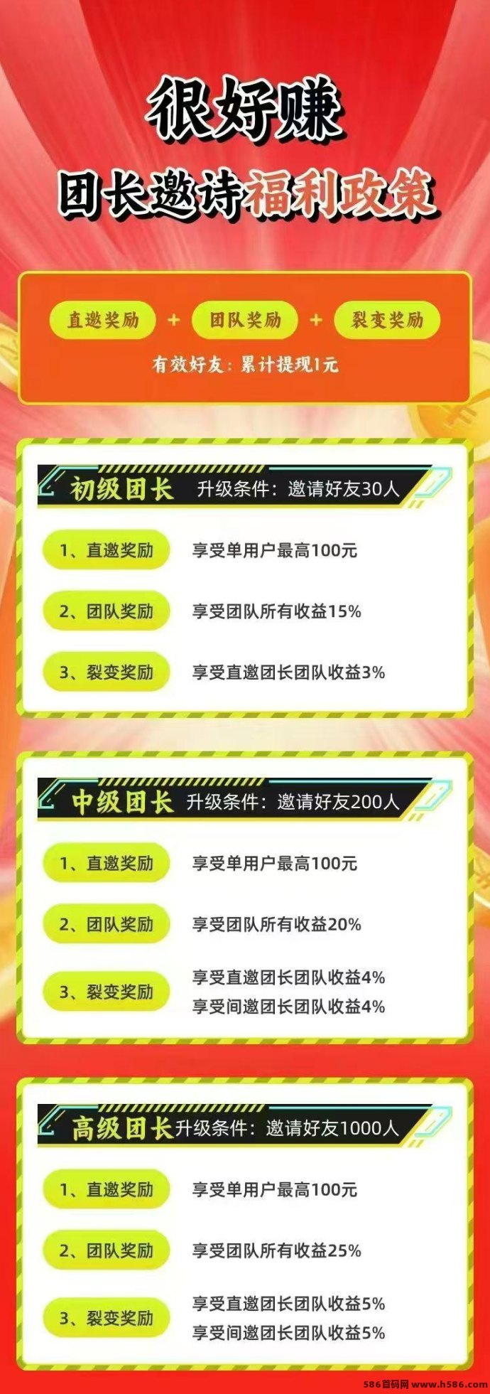 零撸广告轻松赚米，新平台大放水，单机每日轻松赚10-50+