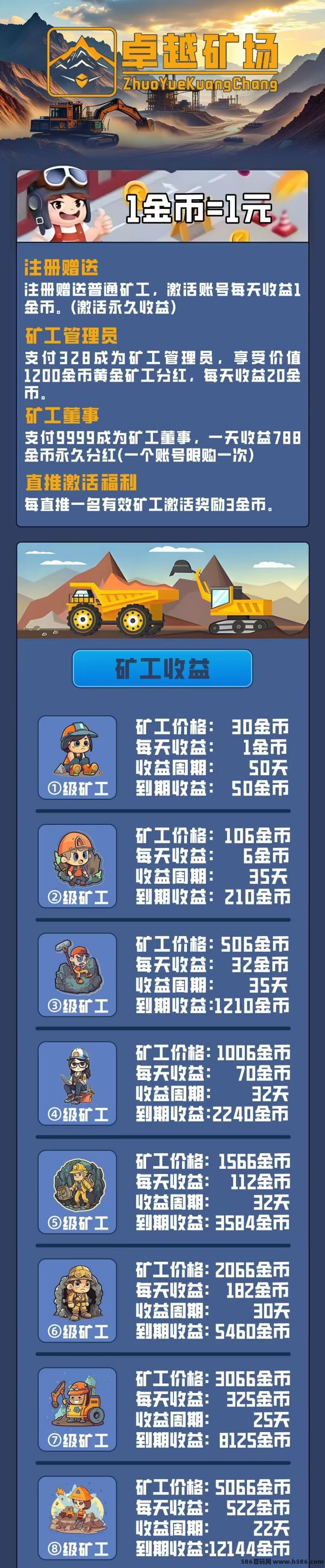 卓越矿场首码上线：褂机按小时赚收溢，零门槛提取玩法详解！