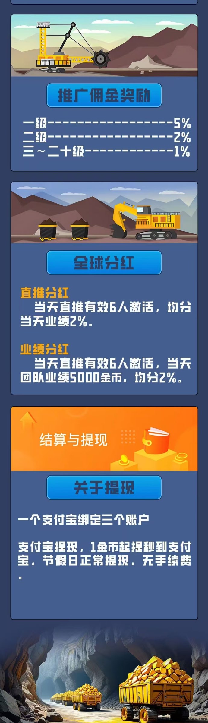 卓越矿场首码上线：褂机按小时赚收溢，零门槛提取玩法详解！