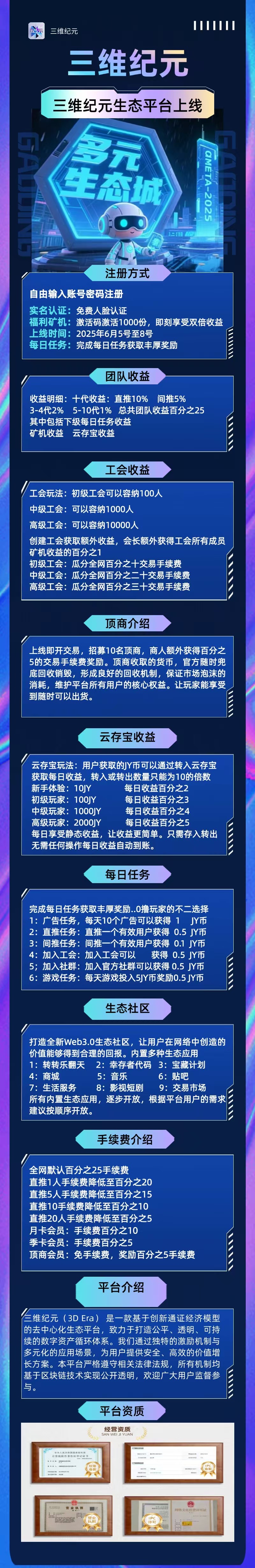 三维纪元刚出不久，现在上车包润