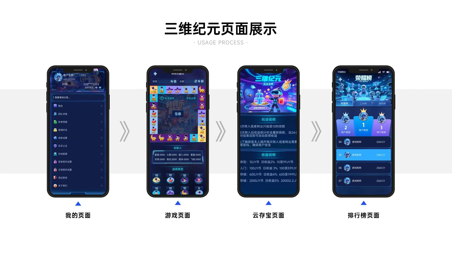 三维纪元刚出不久，现在上车包润