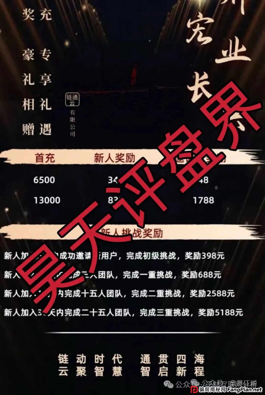 6月23日最新资金盘项目骗局曝光，Achman AM 兔子外汇保险，云誉证劵（链通云），众创盟随时可能卷钱跑路！