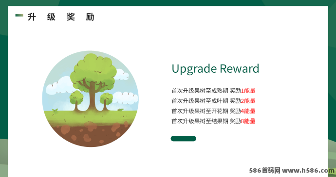 开心果树首码重磅来袭！0撸预热开启，模拟经营褂机种树赚能量，邀好友轻松享分润！