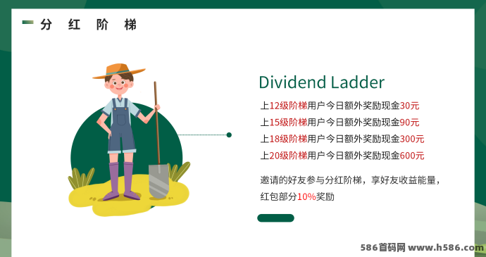 开心果树首码重磅来袭！0撸预热开启，模拟经营褂机种树赚能量，邀好友轻松享分润！