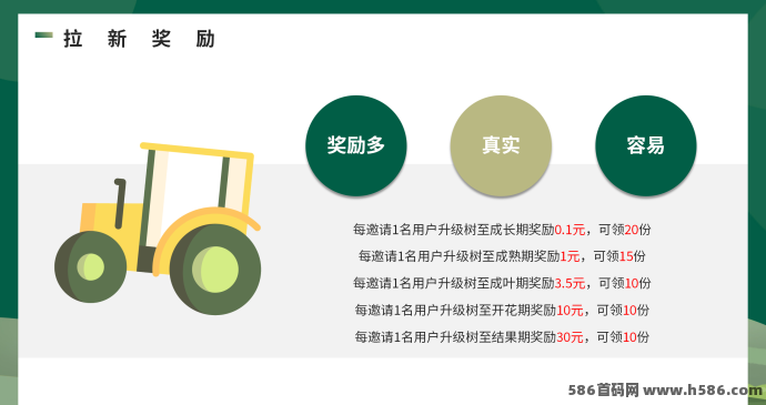 开心果树首码重磅来袭！0撸预热开启，模拟经营褂机种树赚能量，邀好友轻松享分润！