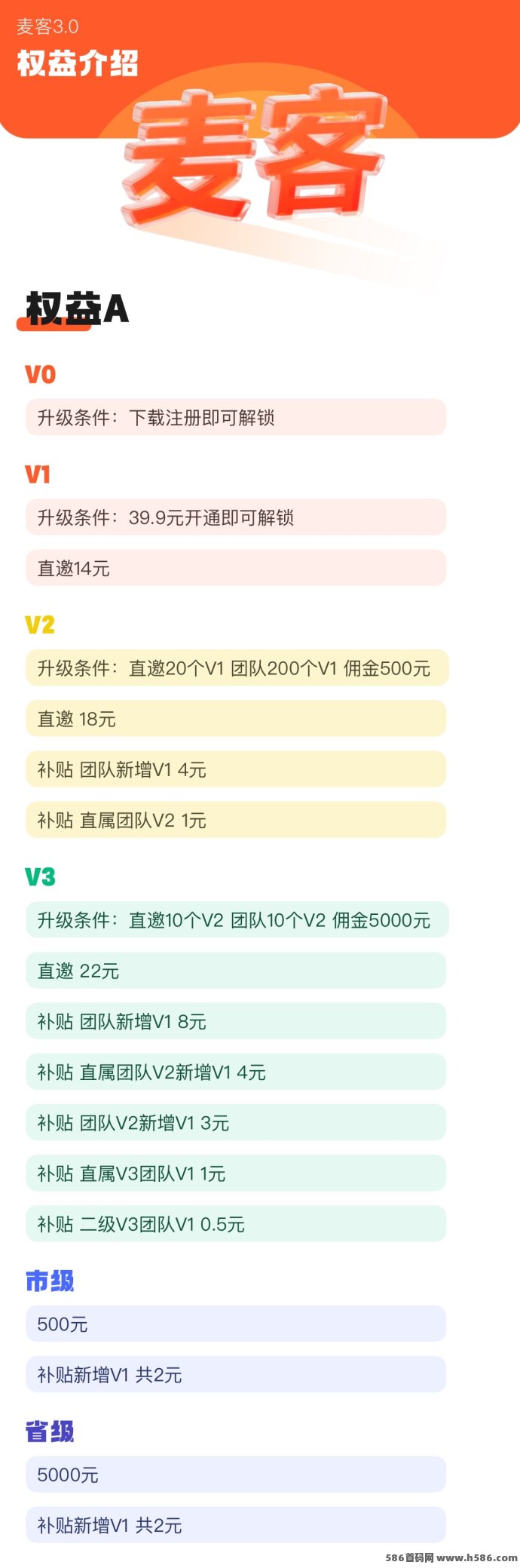 麦客3.0，麦币积累越多，第二天的分荭越可观！