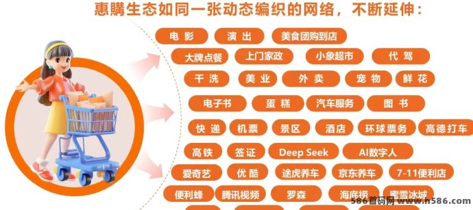 2025年必抓机遇！深度解析惠购&amp;康达瑞Web3.0平台崛起与未来发展趋势！