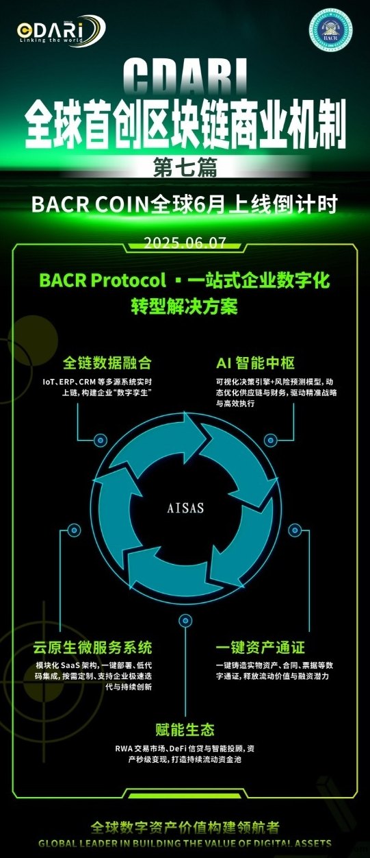 2025年必抓机遇！深度解析惠购&amp;康达瑞Web3.0平台崛起与未来发展趋势！