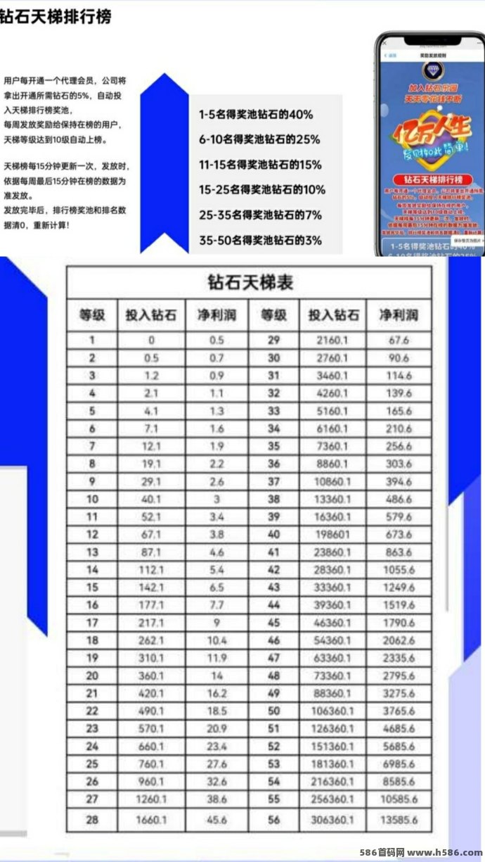 钻石乐园0撸新玩法！0成本爬墙领钻石，无广告干扰！