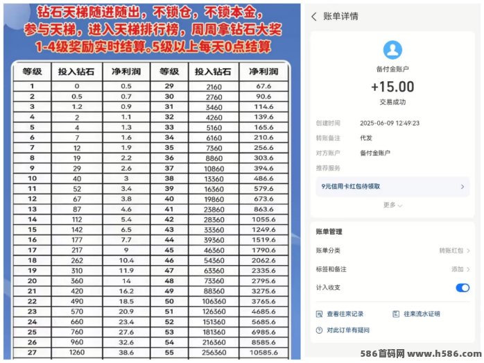 钻石乐园！自由钻轻松得，上墙玩法收溢高，提取秒到手！
