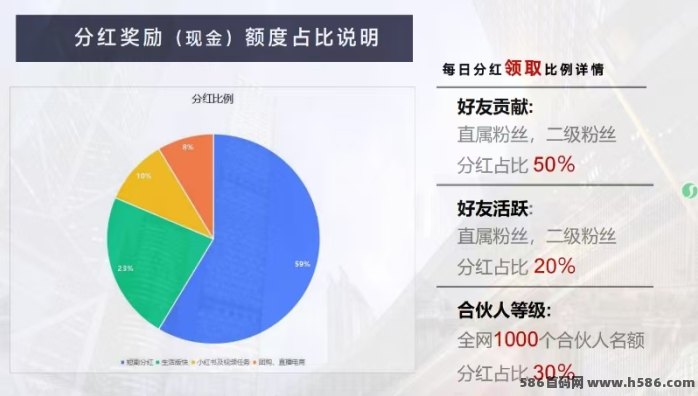 哆米短剧玩法上线！追剧+钓鱼双线操作，轻松赚米无压力！