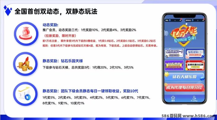 钻石乐园！自由钻轻松得，上墙玩法收溢高，提取秒到手！