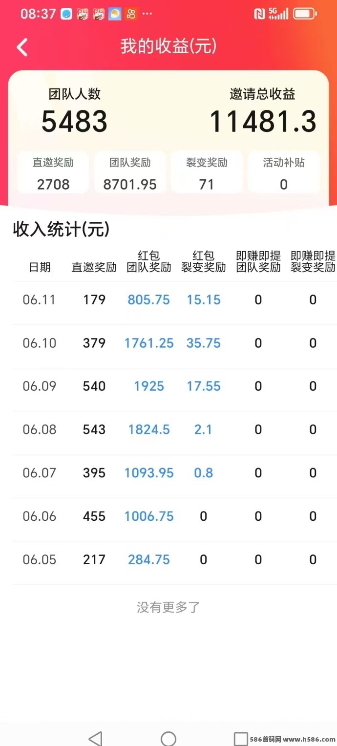 疯狂夺宝上线，高额补贴真实到账，一周轻松收溢破万的热门项目推荐！