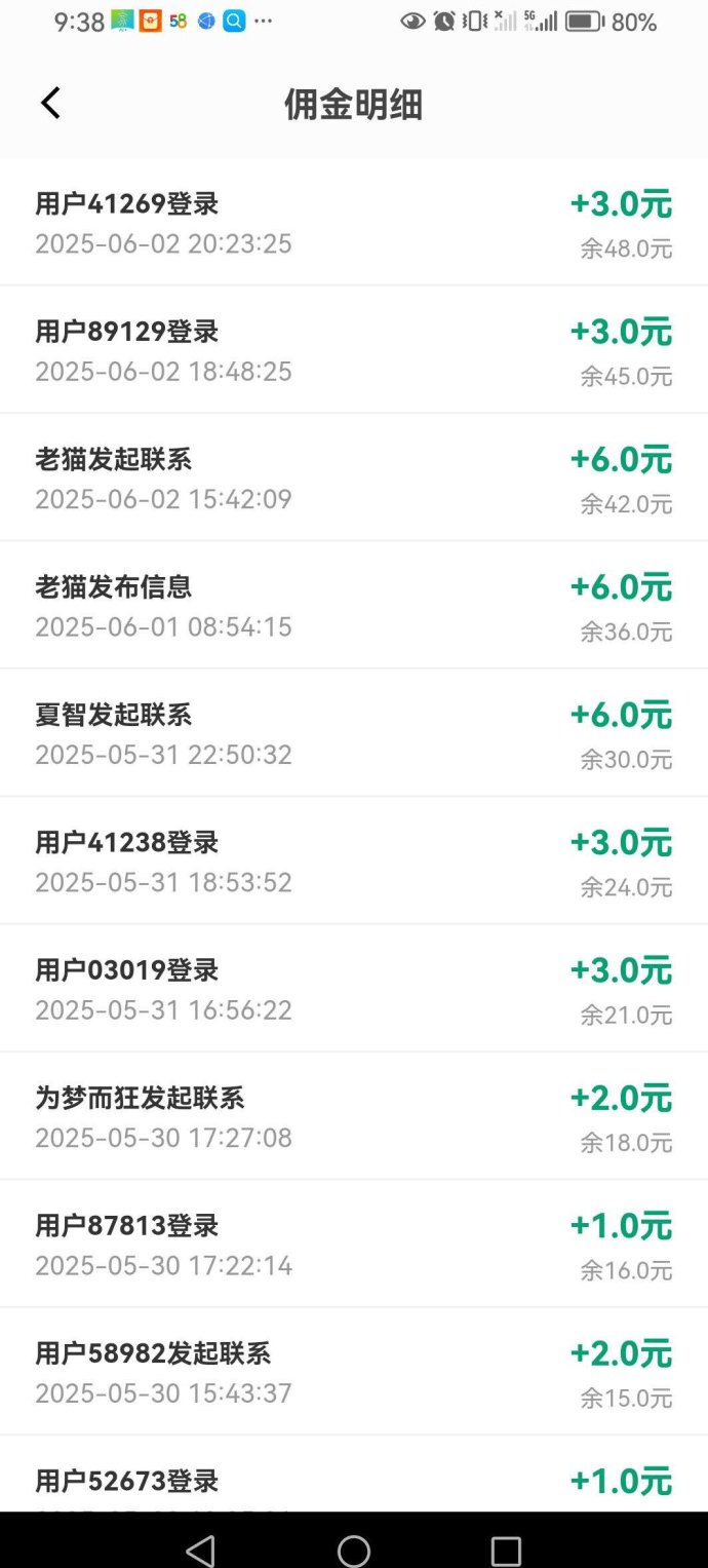 信商圈火热上线！推一人奖励18圆，自用推广两不误，轻松开启副业增收新通道！