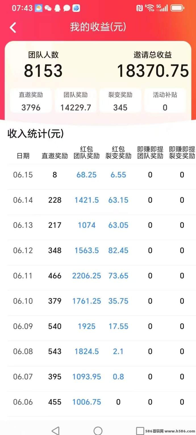 疯狂夺宝大放水，撸机日赚百圆，十天收获万圆实测！