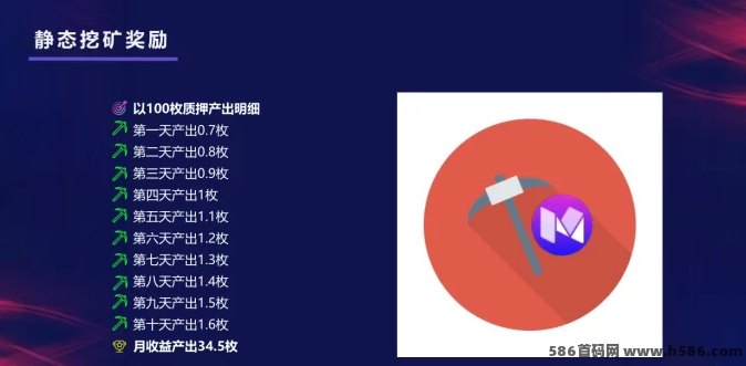 蜂巢网络STO项目震撼登场!开启新一代互联网新时代,零门槛双增值,锁定HNY共识红利! 蜂巢网络STO项目震撼登场!开启新一代互联网新时代,零门槛双增值,锁定HNY共识红利!