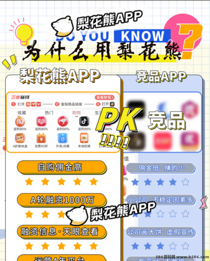 梨花熊导购APP全解析：自用省钱、分享还能赚钱的电商新利器！