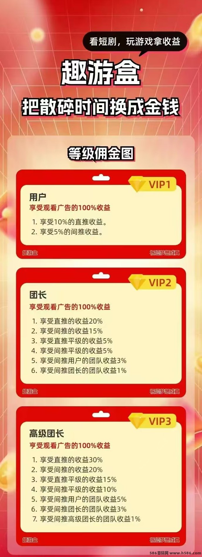 趣游盒看广平台上线！0养机轻松赚，多种玩法单价高达几十圆，日入稳定可保底！