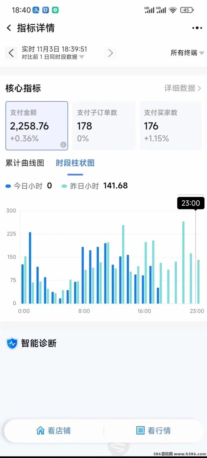 淘宝搬砖副业项目上线！合作分佣模式，自动发货轻松运营，零基础也能月入过万！