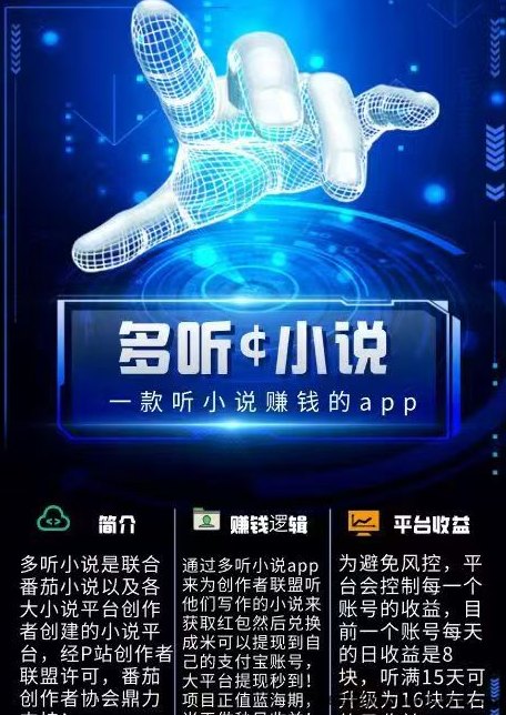 2025全新蓝海副业来袭!多听小说预热阶段上线,听书15天轻松收溢,提取快可日结! 2025全新蓝海副业来袭!多听小说预热阶段上线,听书15天轻松收溢,提取快可日结!