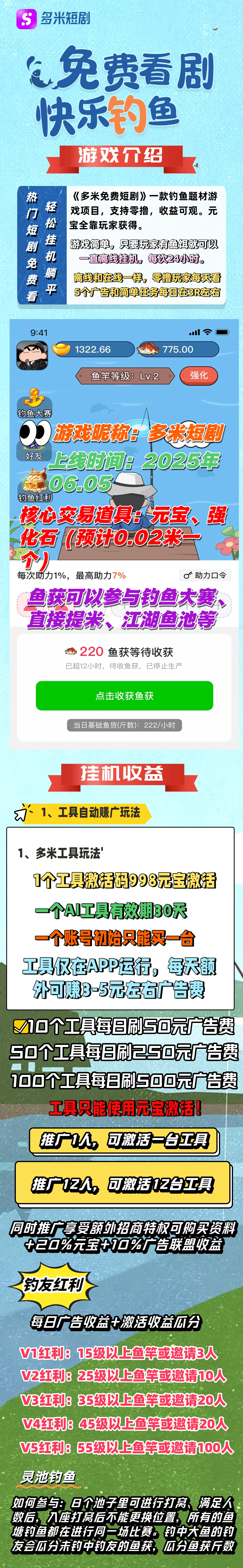 看剧白嫖钱?《多米短剧》钓鱼模式杀疯了,这波不冲真血亏! 看剧白嫖钱?《多米短剧》钓鱼模式杀疯了,这波不冲真血亏!