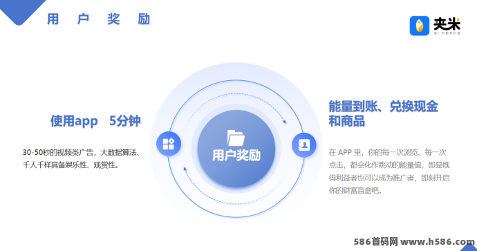 2025年副业风口！夹米APP拉新项目火热招募城市合伙人，0成本加入！